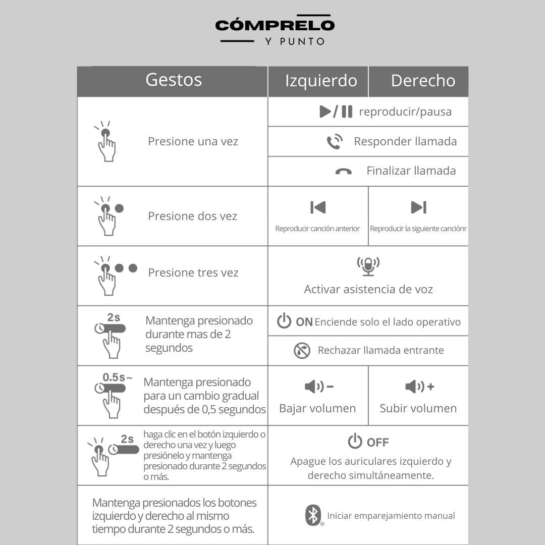 Ear Clips: ¡Libera tus oídos, activa tu vida! Bluetooth sin incomodidades.